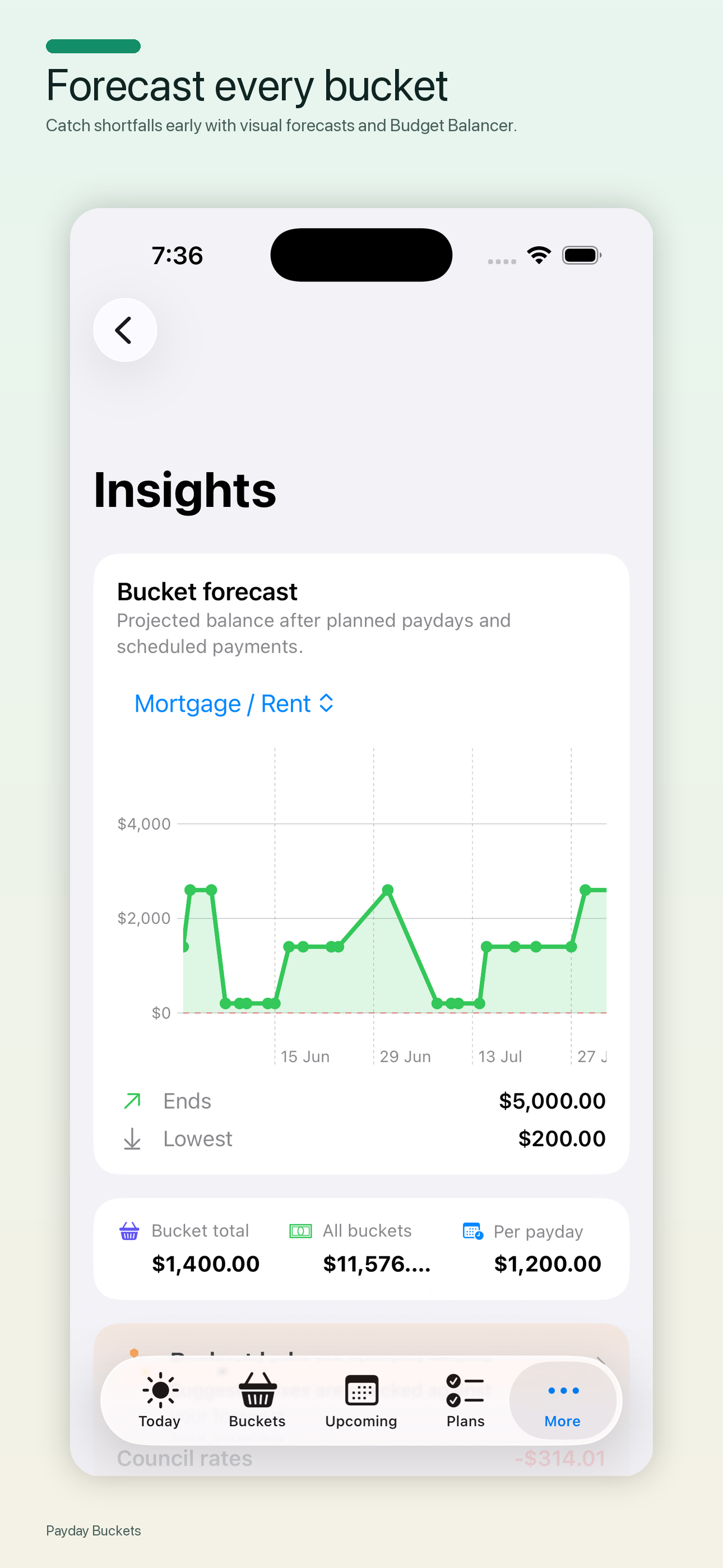 Payday Buckets screenshot